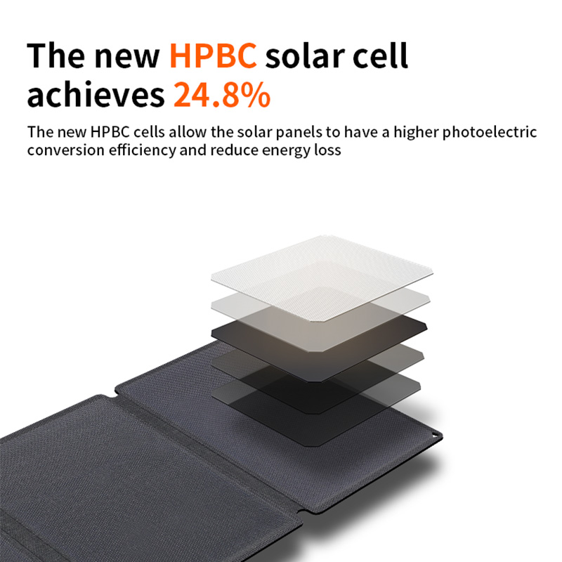 40W折りたたみ式ソーラーパネルソーラーフォン充電器オールブ - Drone Solar Charger のレビューと価格